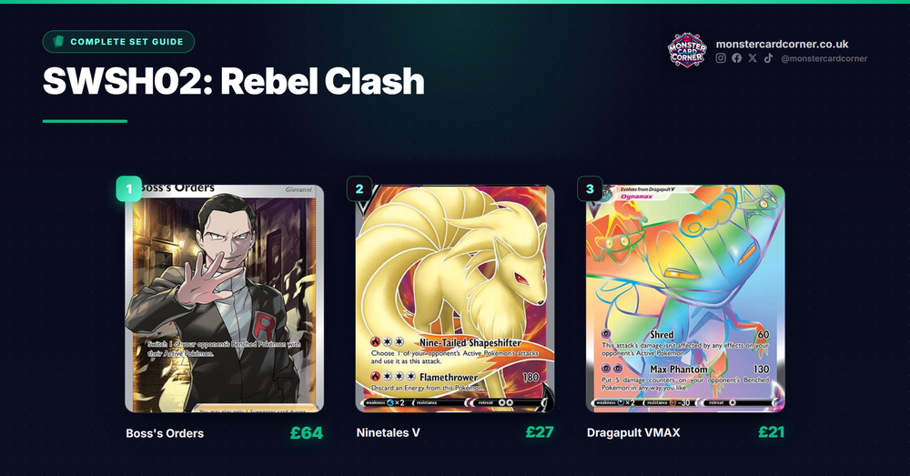 SWSH02: Rebel Clash Pokemon TCG - Set Guide & Prices