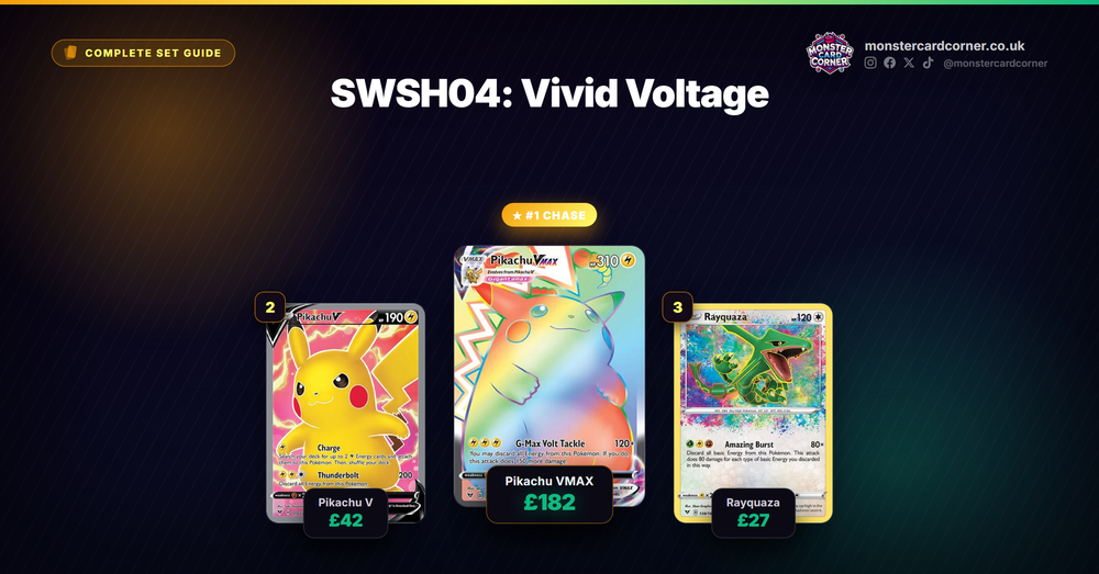 SWSH04: Vivid Voltage Pokemon TCG - Set Guide & Prices