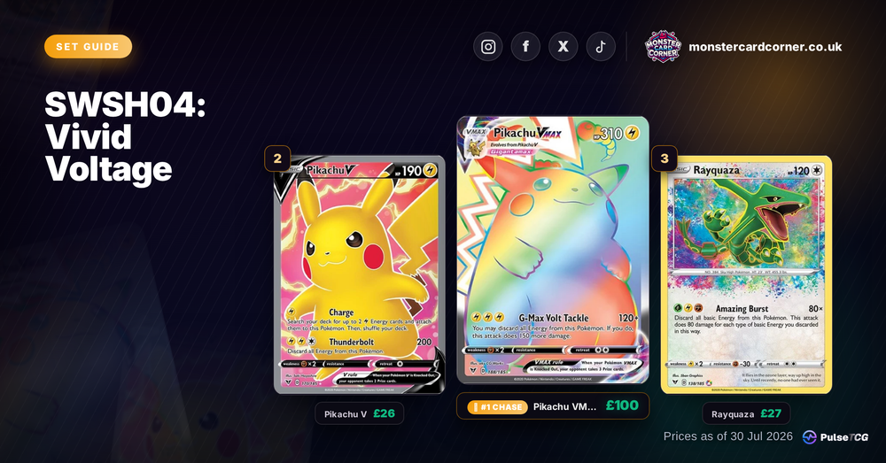 Vivid Voltage Pokemon Card List & Prices (UK) - Chase Cards & Set Value