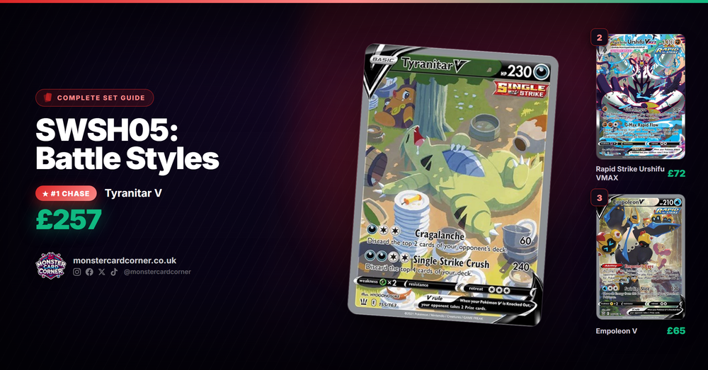SWSH05: Battle Styles Pokemon TCG - Set Guide & Prices