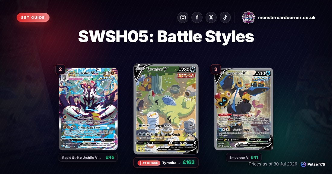 Battle Styles Pokemon Card List & Prices (UK) - Chase Cards & Set Value
