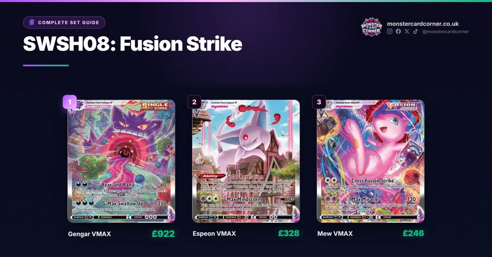 SWSH08: Fusion Strike Pokemon TCG - Set Guide & Prices