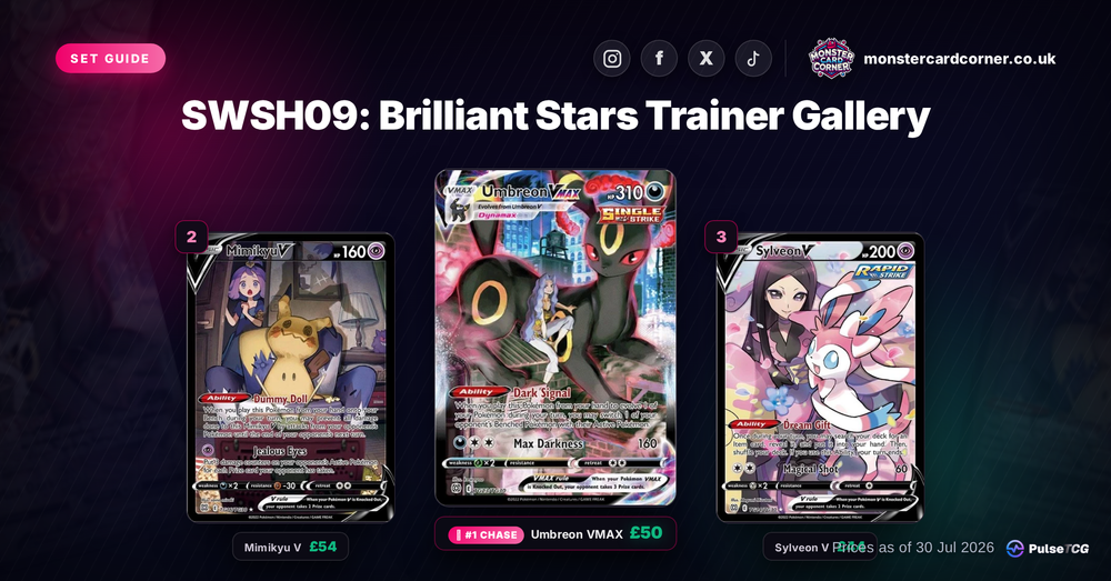 Brilliant Stars Trainer Gallery Pokemon Card List & Prices (UK) - Chase Cards & Set Value