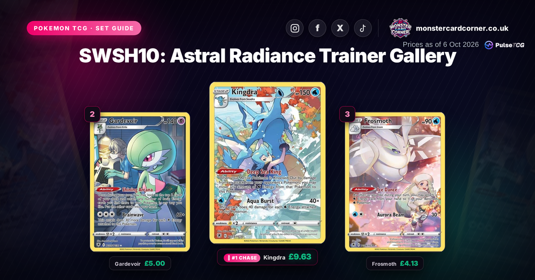 SWSH10: Astral Radiance Trainer Gallery Set Guide - top chase cards