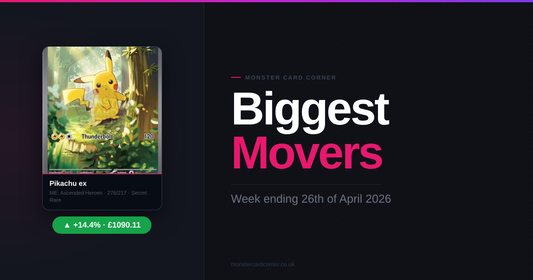 Pokémon TCG Price Movers (April 2026): Top Gainers, Losers & Market Trends