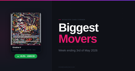 Pokémon TCG Price Movers (May 2026): Top Gainers, Losers & Market Trends