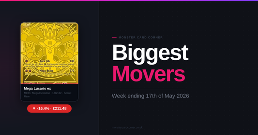 Pokémon TCG Price Movers (May 2026): Top Gainers, Losers & Market Trends