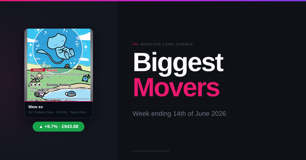 Pokémon TCG Price Movers (June 2026): Top Gainers, Losers & Market Trends