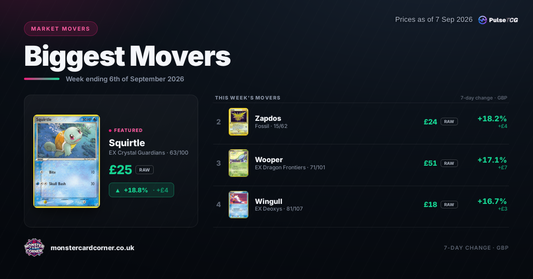 Pokémon TCG Price Movers (September 2026): Top Gainers, Losers & Market Trends