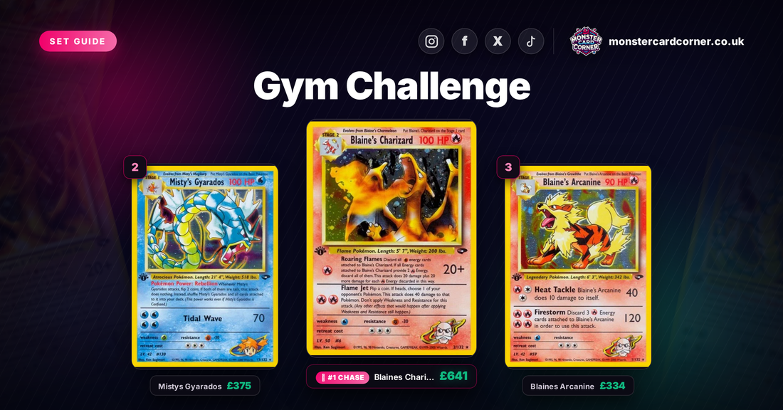 Gym Challenge Pokemon Card List & Prices (UK) - Chase Cards & Set Value