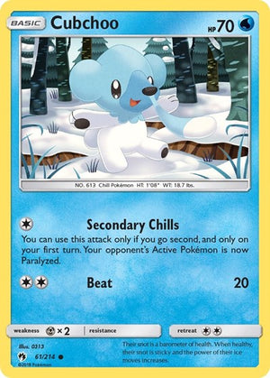 Pokemon TCG - SM - Lost Thunder - Cubchoo - 61/214